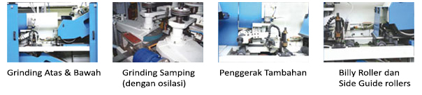 Mesin Grinding Belt